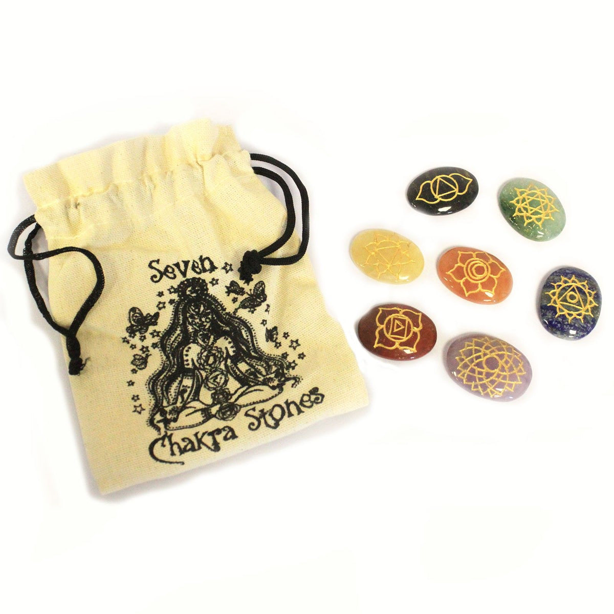 Pierres des chakras - Bien-Être Spirituel