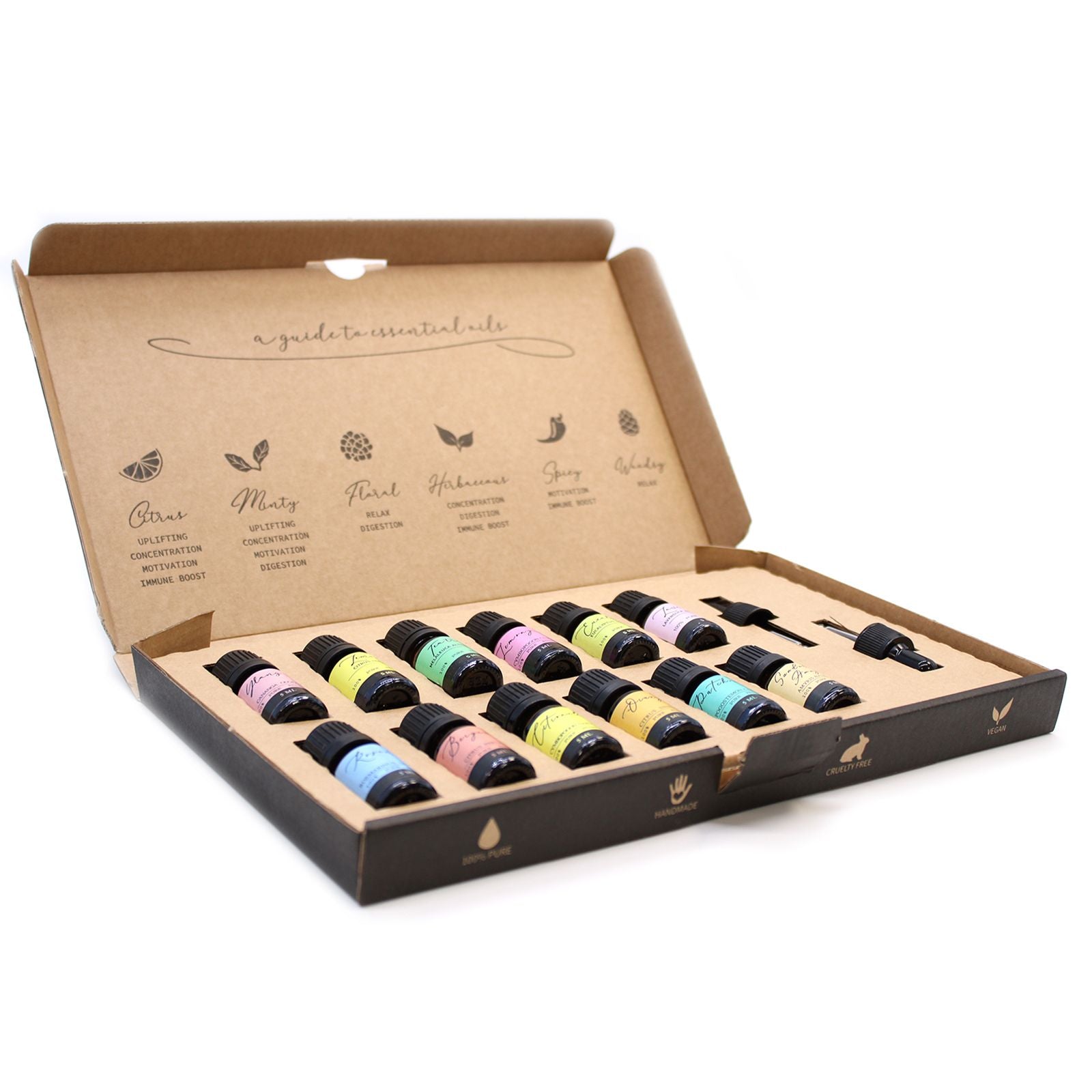 Coffret d'aromathérapie – Les 12 huiles essentielles indispensables