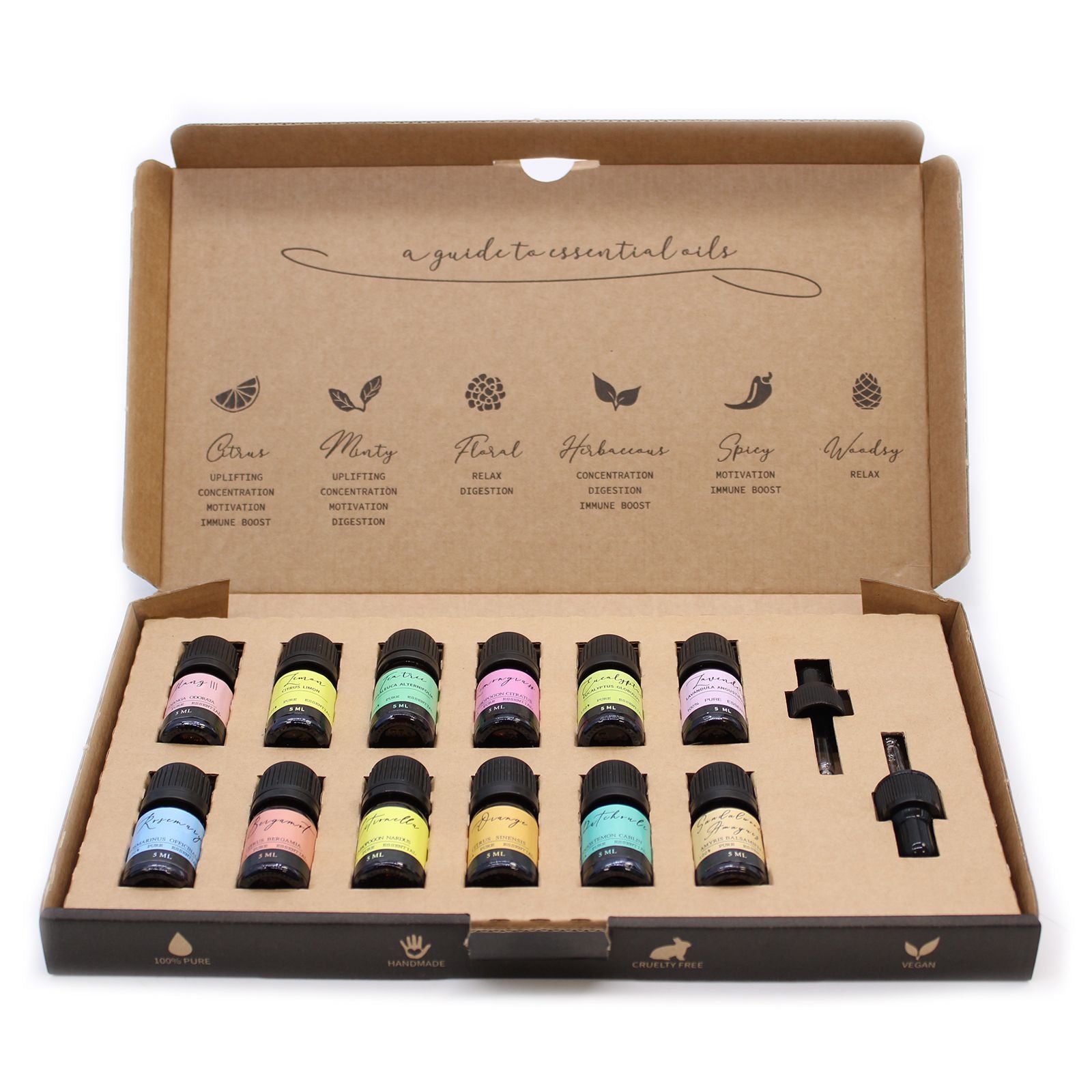 Coffret d'aromathérapie – Les 12 huiles essentielles indispensables