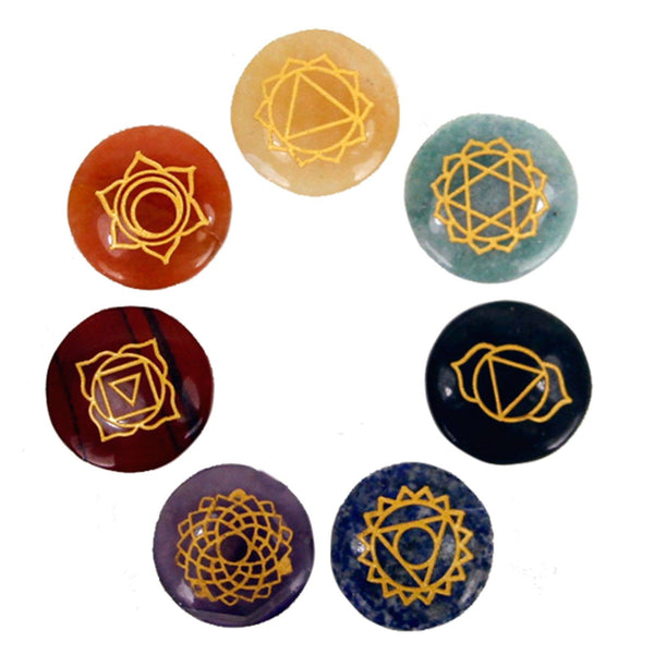 Pierres des chakras